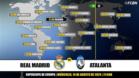 ver partido real madrid vs barcelona